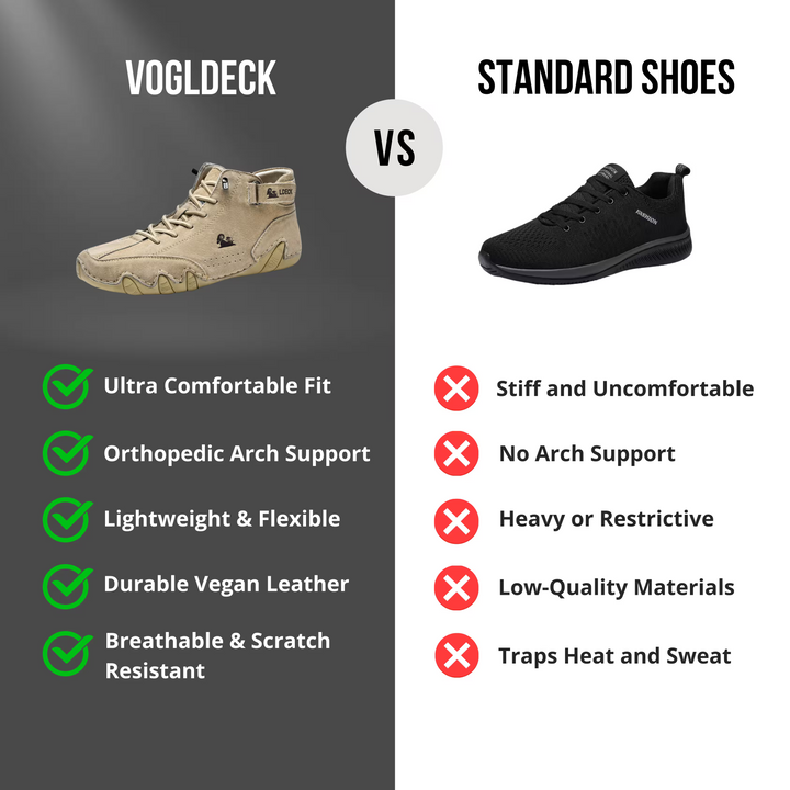 Vogldeck™ - Waterproof and Breathable Orthopedic Shoes
