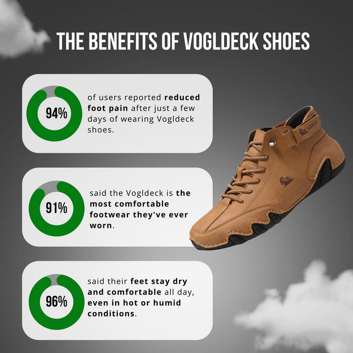 Vogldeck™ - Waterproof and Breathable Orthopedic Shoes